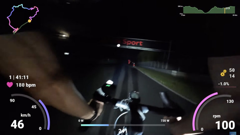 Nurburgring’s 24-Hour Green Hell Bike Challenge: A Sustainable Racing Experience